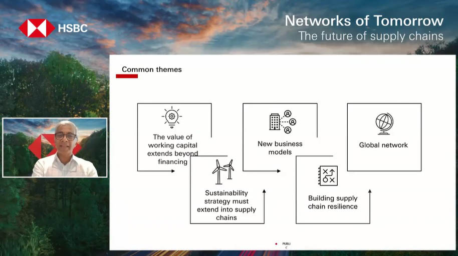 global supply chain global supply chain